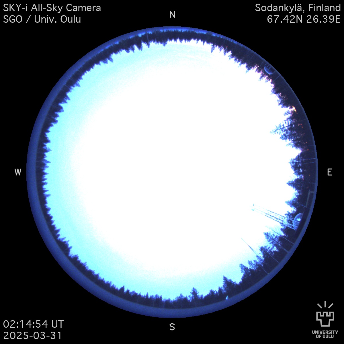 Allsky camera