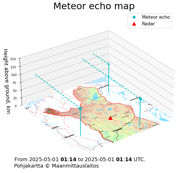 latest3DMeteors.png